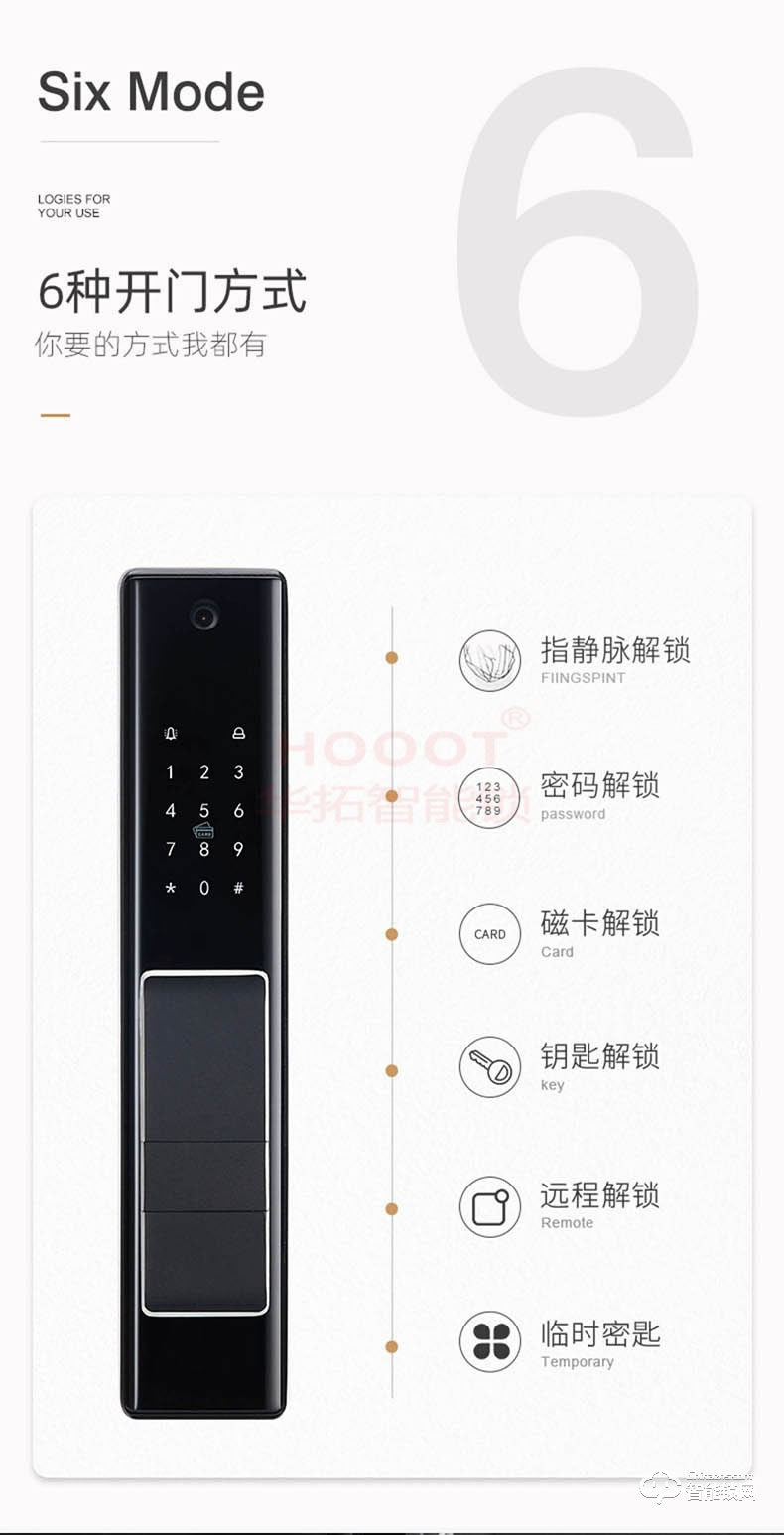 华拓智能锁 RL5远程可视对讲防盗门锁