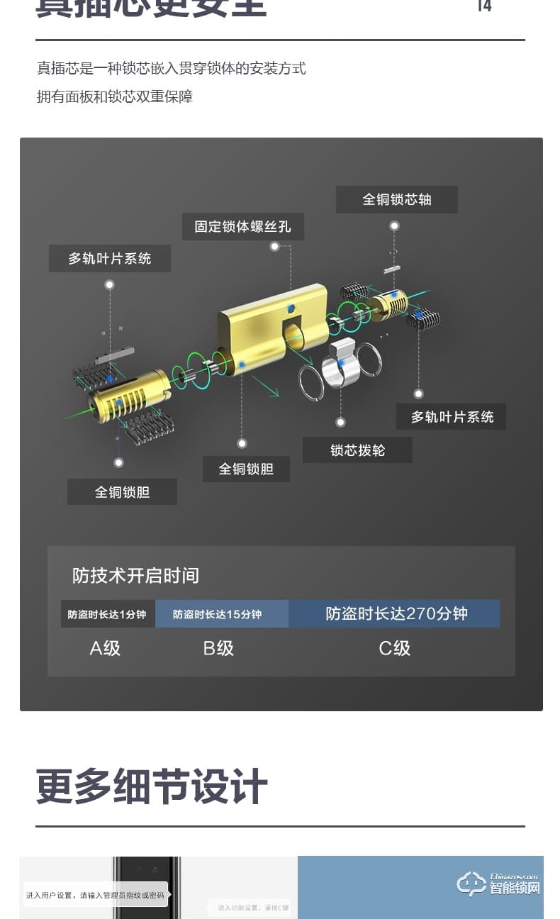 金指码智能锁 X6R家用3D人脸识别全自动指纹锁防盗门