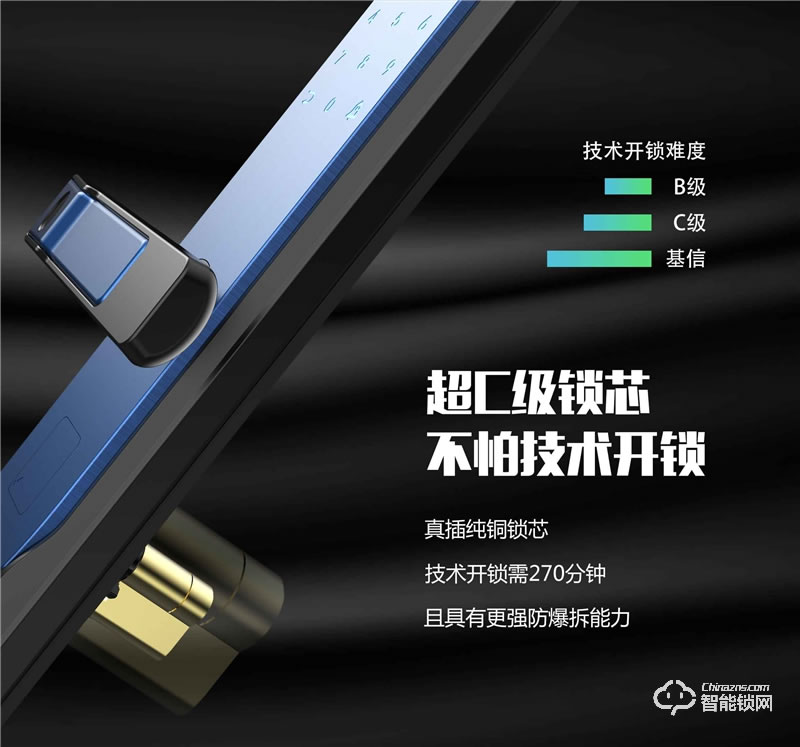 基信智能锁 E91家用防盗门智能锁