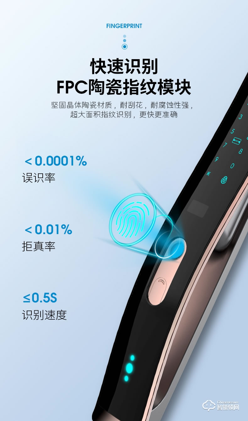 小智智能锁 V8全自动3D人脸识别指纹锁