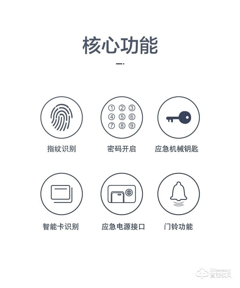 乐固智能锁 Q11全自动木门电子锁
