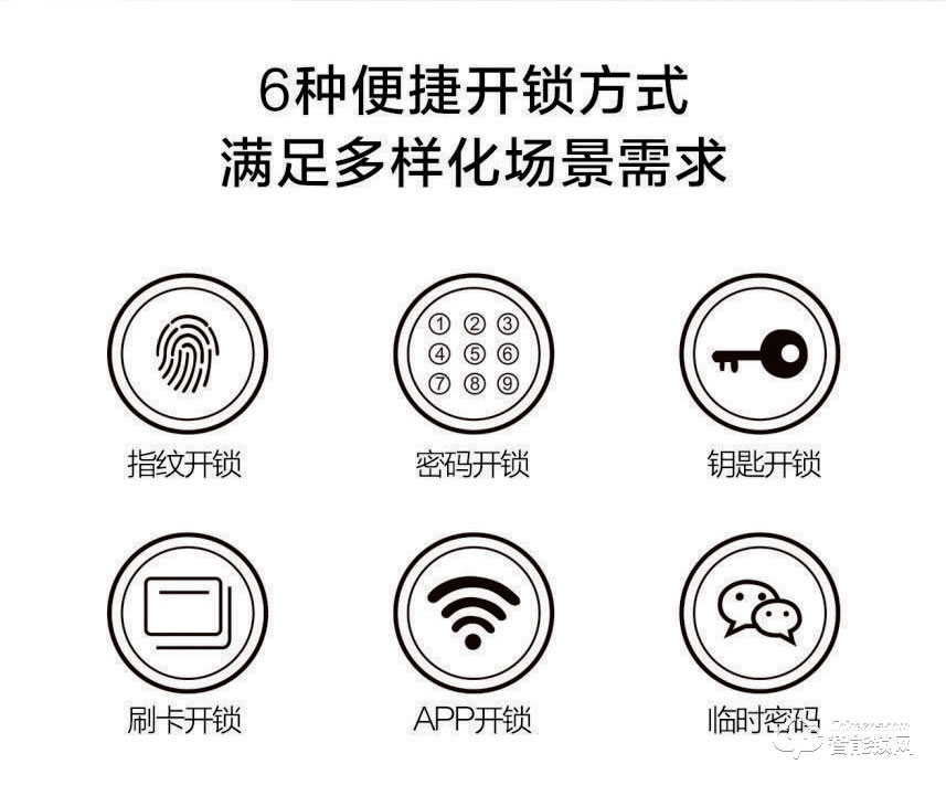 乐固智能锁 防盗门推拉式智能密码锁