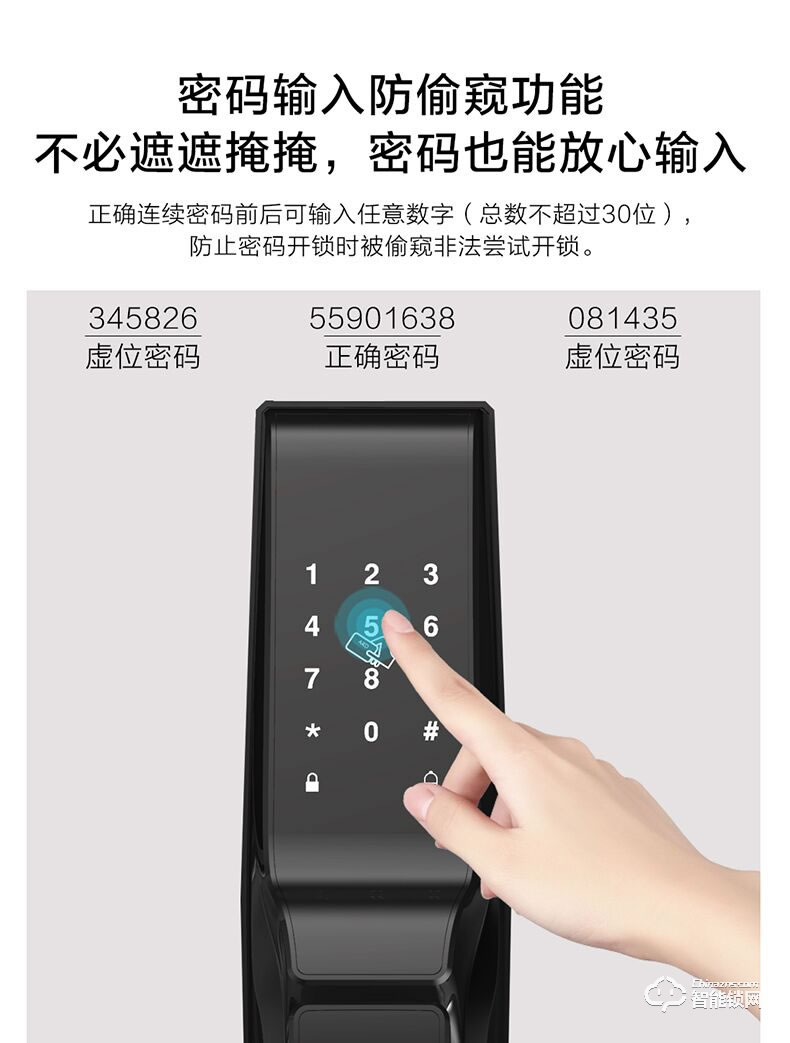 乐固智能锁 防盗门推拉式智能密码锁