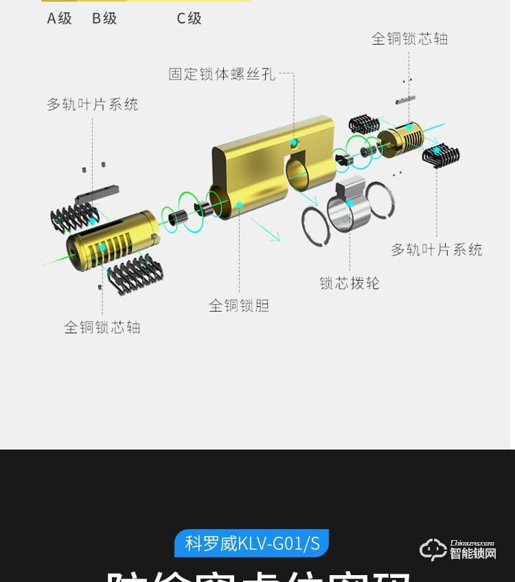 科罗威智能锁 KLV-G01S指纹锁防盗锁密码锁