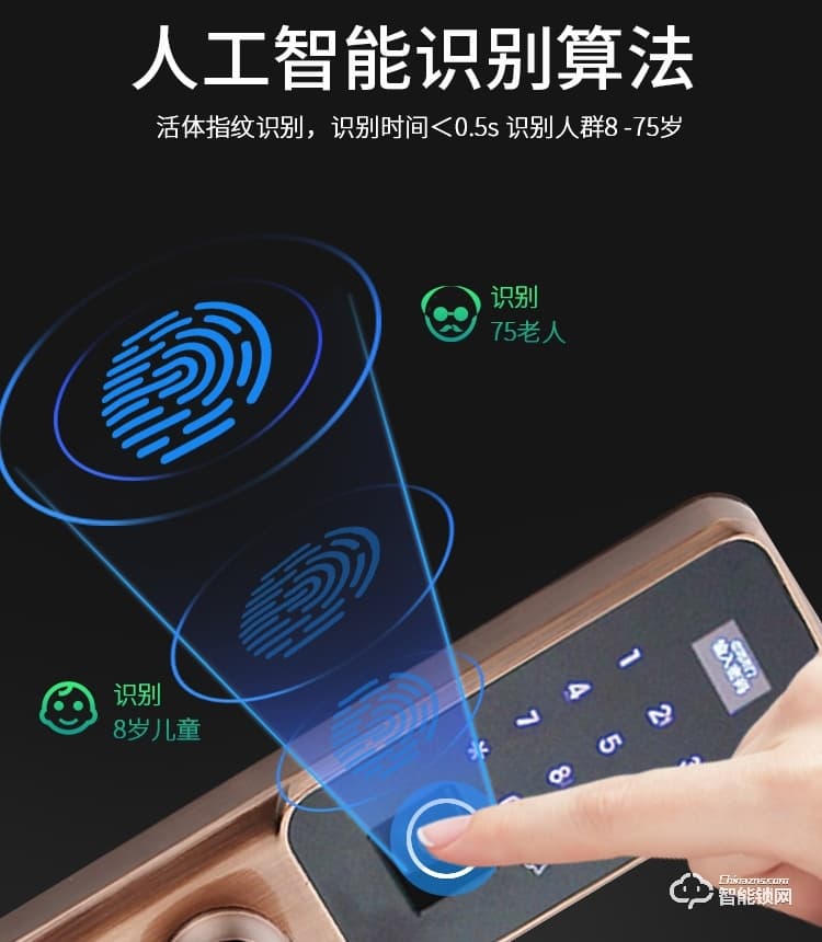 科罗威智能锁 KLV-G01防盗锁密码刷卡锁