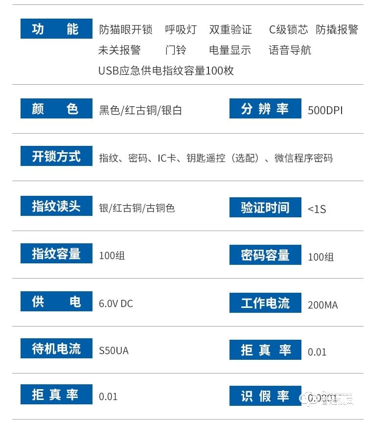 科罗威智能锁 KLV-G01防盗锁密码刷卡锁