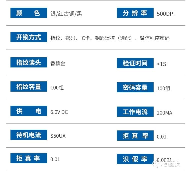 科罗威智能锁 KLV-G02时尚直板密码锁智能门锁