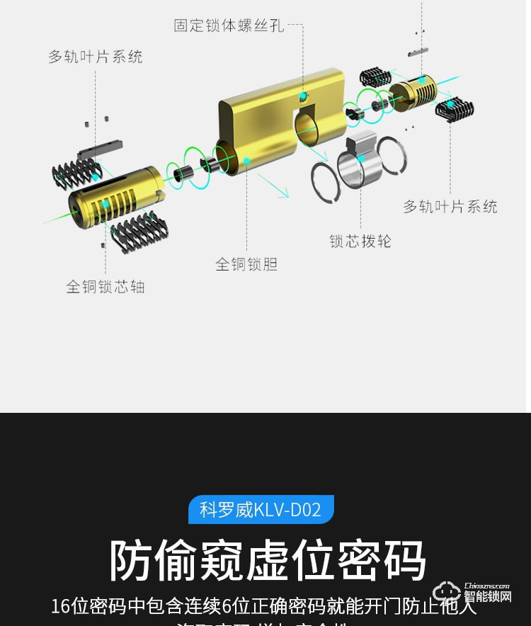 科罗威智能锁 LKV-D02别墅双开门指纹锁滑盖欧式锁