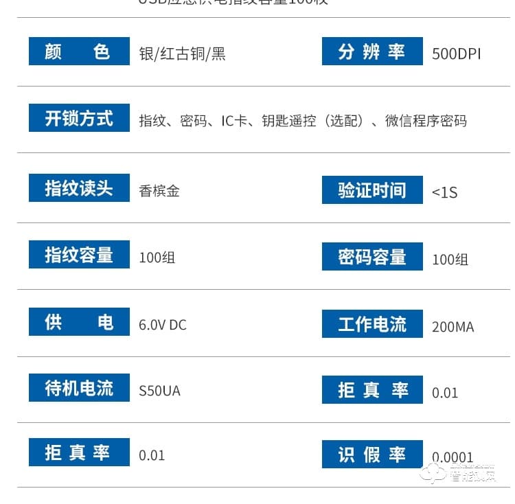 科罗威智能锁 LKV-D02别墅双开门指纹锁滑盖欧式锁