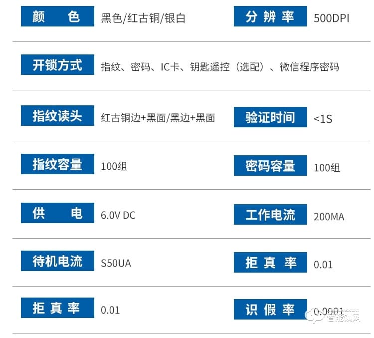 科罗威智能锁 KLV-C03滑盖智能锁家用防盗门锁