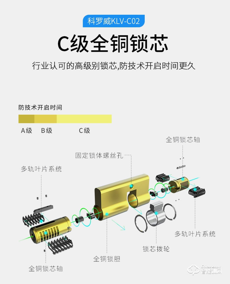 科罗威智能锁 KLV-C02滑盖指纹密码智能锁