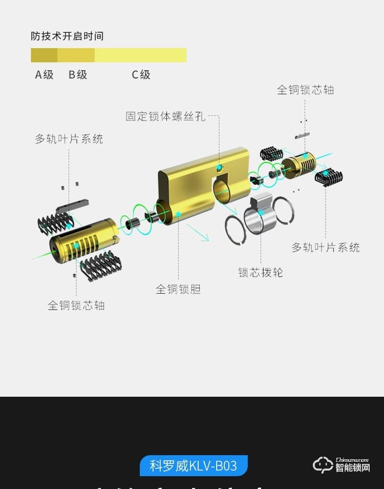科罗威智能锁 KLV-B03一握开智能锁家用指纹锁
