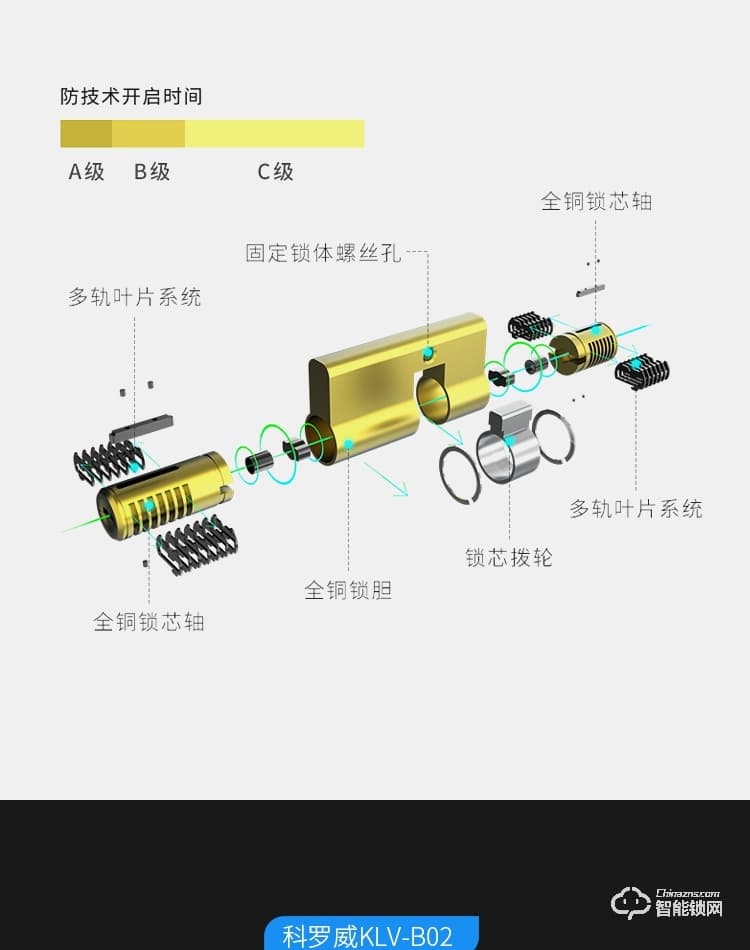 科罗威智能锁 KLV-B02滑盖指纹密码智能锁