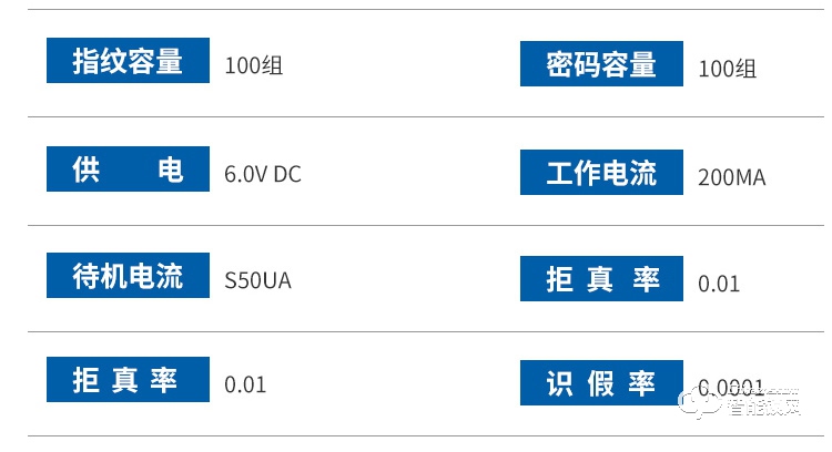 科罗威智能锁 KLV-B02滑盖指纹密码智能锁