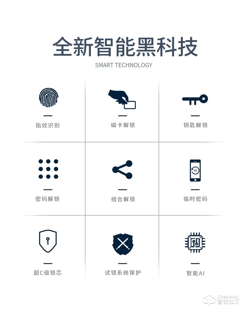 皇家金盾人脸锁 F6全自动智能指纹锁密码锁
