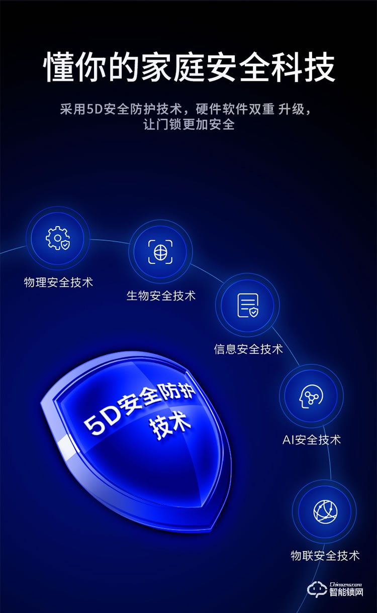 TCL智能锁 K7L家用防盗门入户门防盗锁