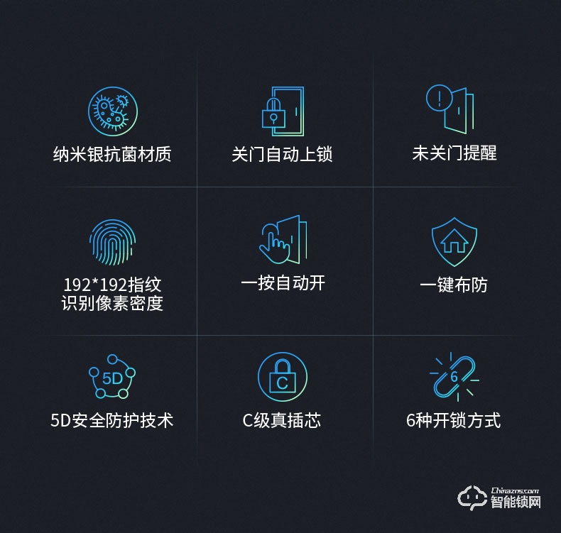 TCL智能锁 K6P家用防盗门推拉式电子密码锁