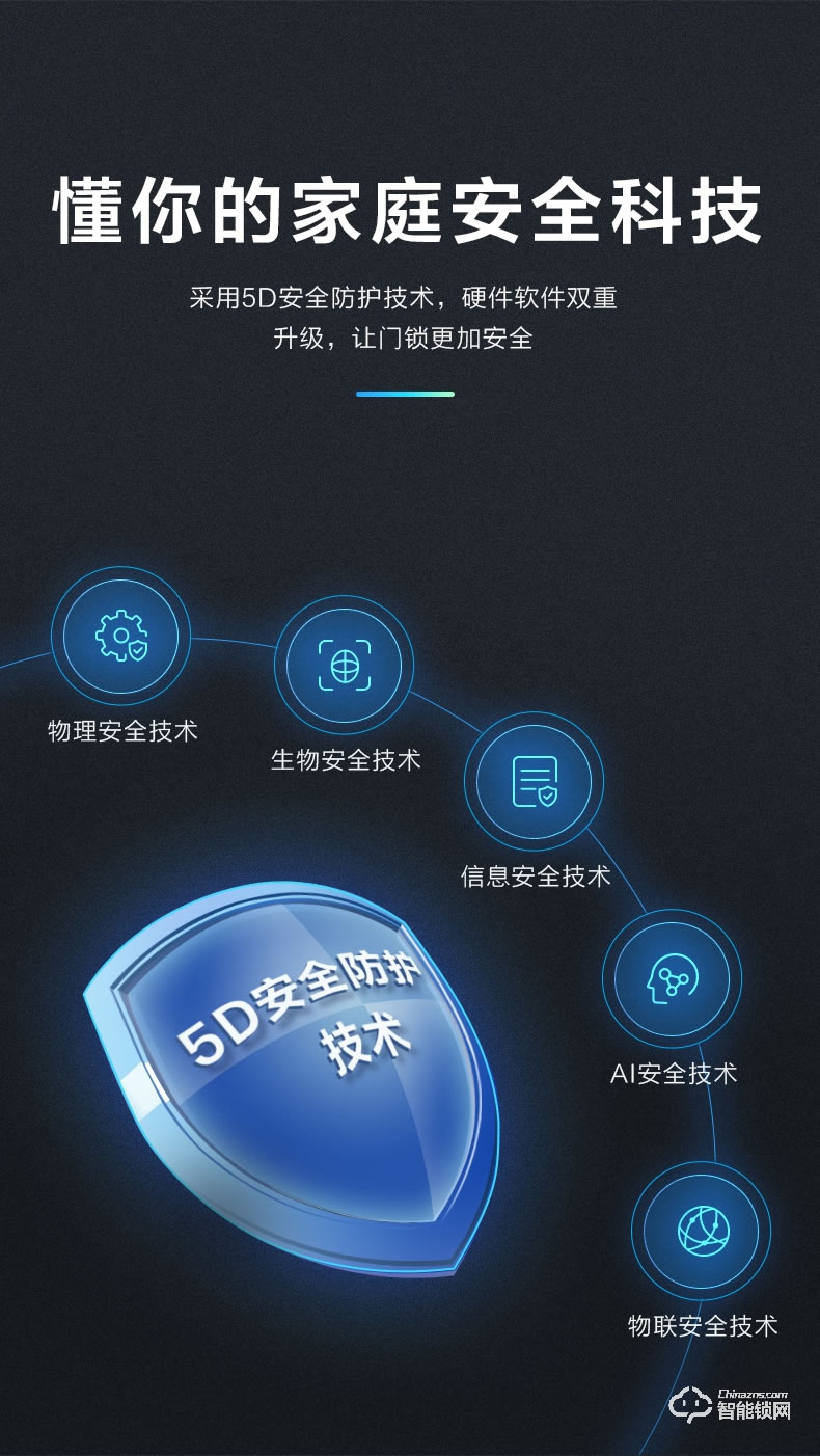 TCL智能锁 K6P家用防盗门推拉式电子密码锁