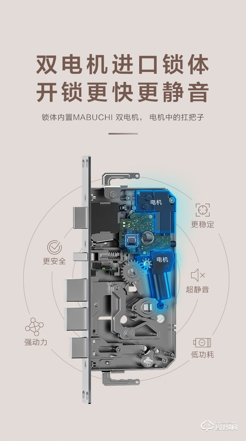 TCL智能锁 K6C全自动防盗门锁推拉式密码锁