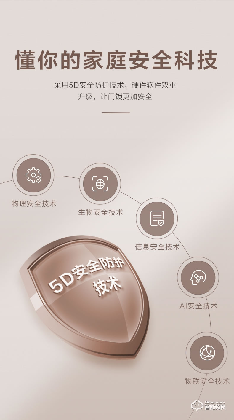 TCL智能锁 K6C全自动防盗门锁推拉式密码锁