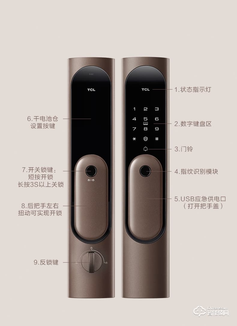 TCL智能锁 K6C全自动防盗门锁推拉式密码锁