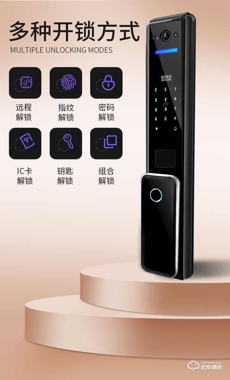 蓝君智能锁 全自动智能猫眼智能锁