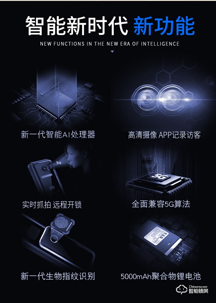 蓝君智能锁 全自动智能猫眼智能锁