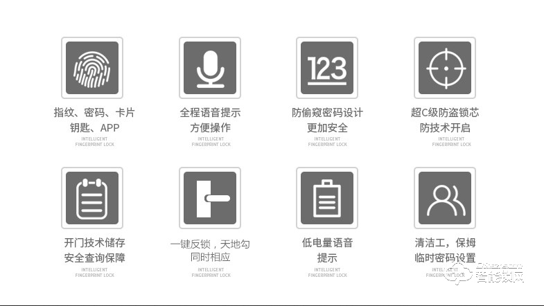 蓝君智能锁 家用防盗门智能锁