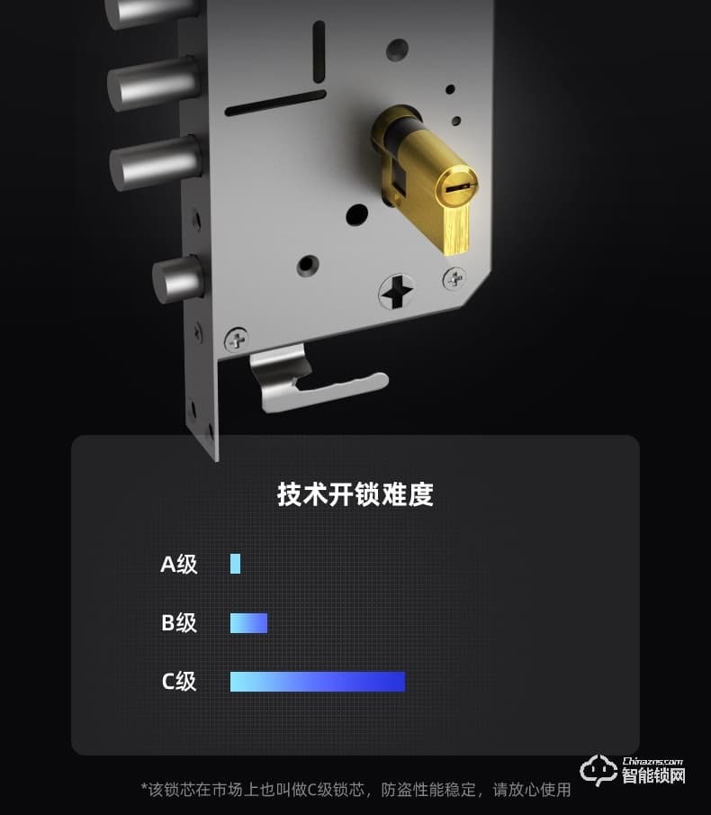 蓝君智能锁 家用防盗门推拉式智能门锁