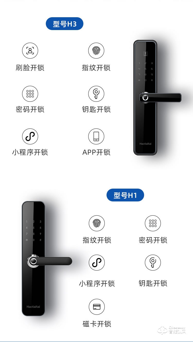 好太太智能锁 H1密码锁智防盗门密码门锁