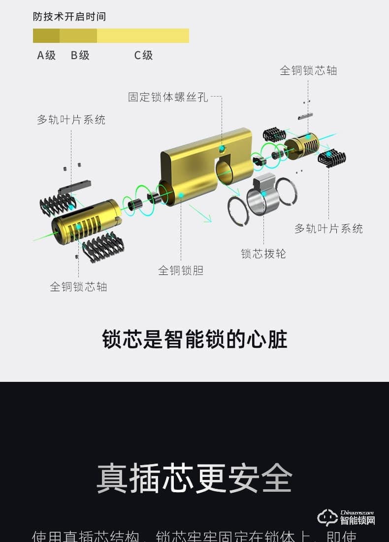 杰科智能锁 K1家用防盗门密码锁智能门锁