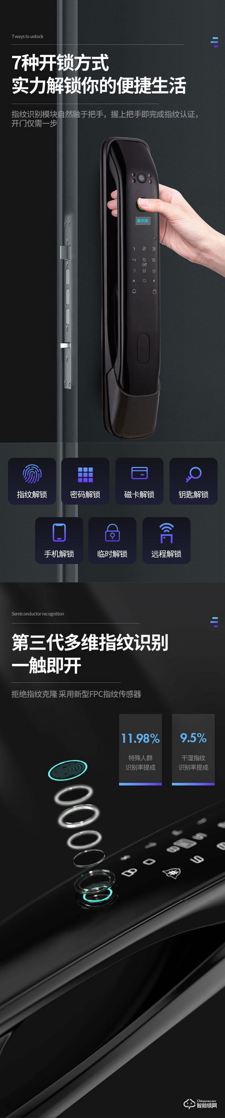 麦尔思智能锁 R3全自动家用智能门锁