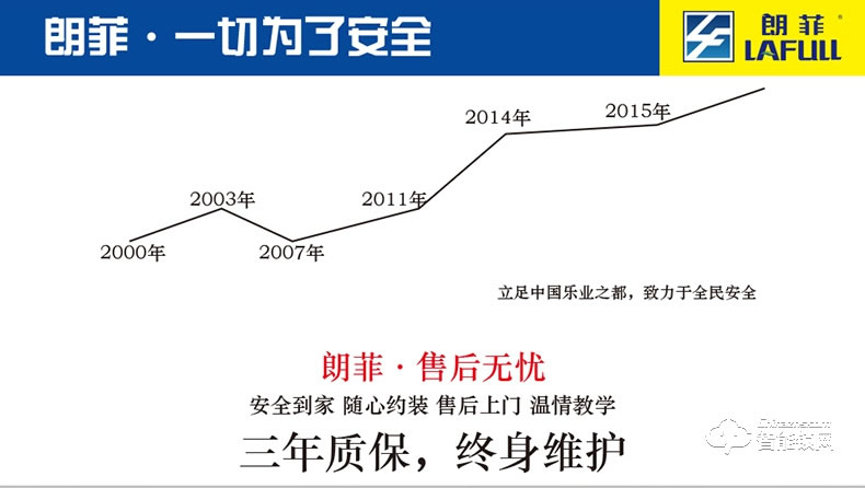 朗菲智能锁 防盗自动滑盖大门锁