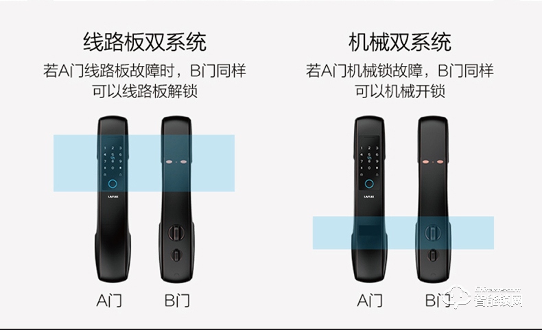 朗菲智能锁 全自动远程防盗门智能锁