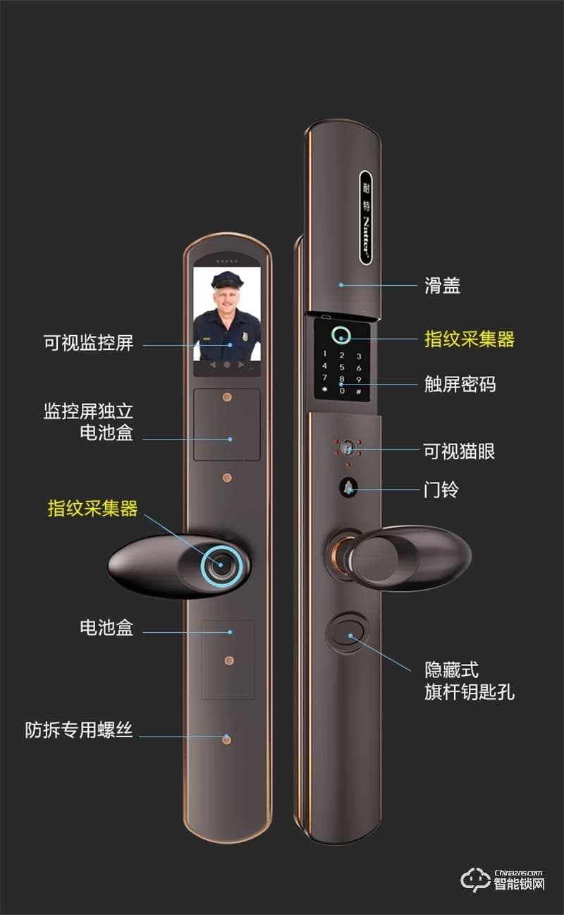 耐特智能锁（警用锁）审讯室 监狱专用