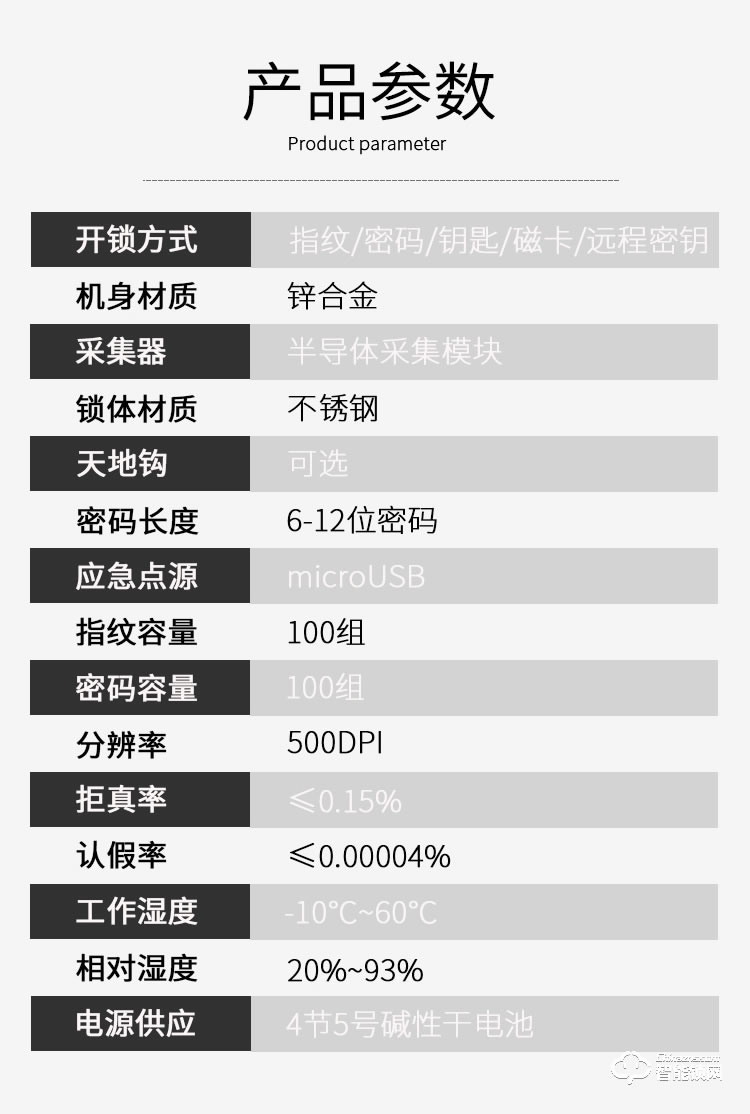 银驰别墅智能锁 奢华宫廷 欧式古典指纹锁