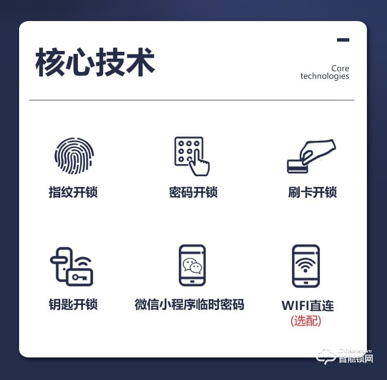银驰全自动可视猫眼别墅指纹锁 超长续航