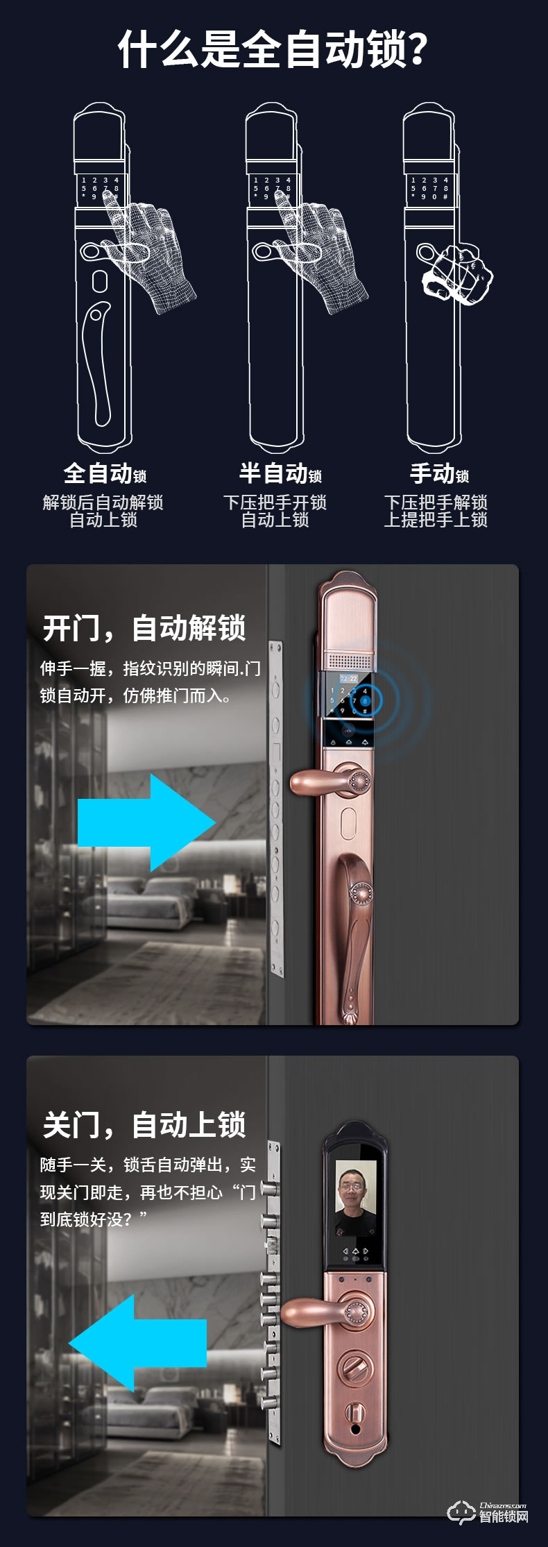 银驰全自动可视猫眼别墅指纹锁 超长续航