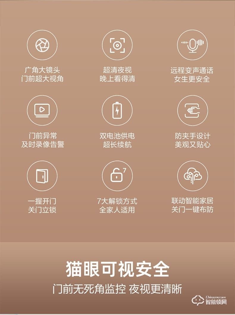 鹿客智能锁 R1M猫眼智家用防盗门电子锁