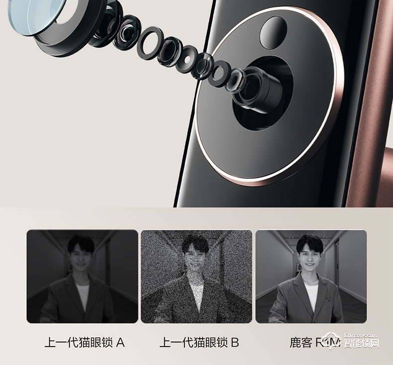 鹿客智能锁 R1M猫眼智家用防盗门电子锁