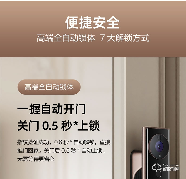 鹿客智能锁 R1M猫眼智家用防盗门电子锁