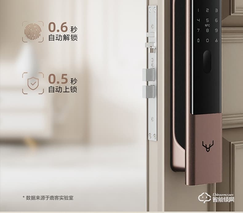 鹿客智能锁 R1M猫眼智家用防盗门电子锁