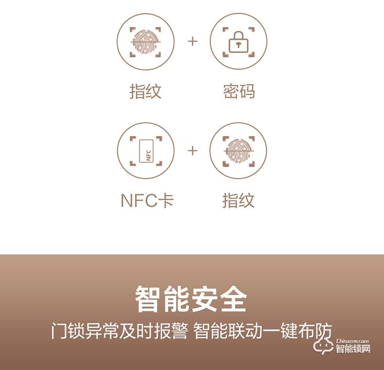 鹿客智能锁 R1M猫眼智家用防盗门电子锁
