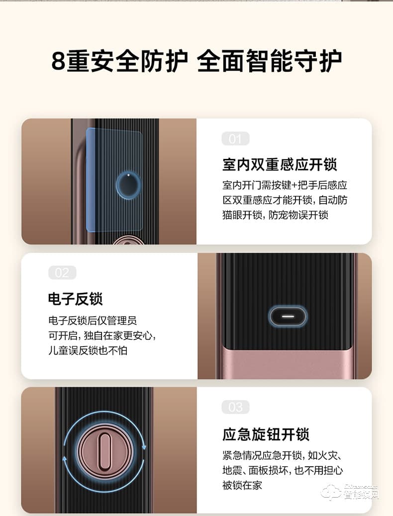 鹿客智能锁 R1M猫眼智家用防盗门电子锁