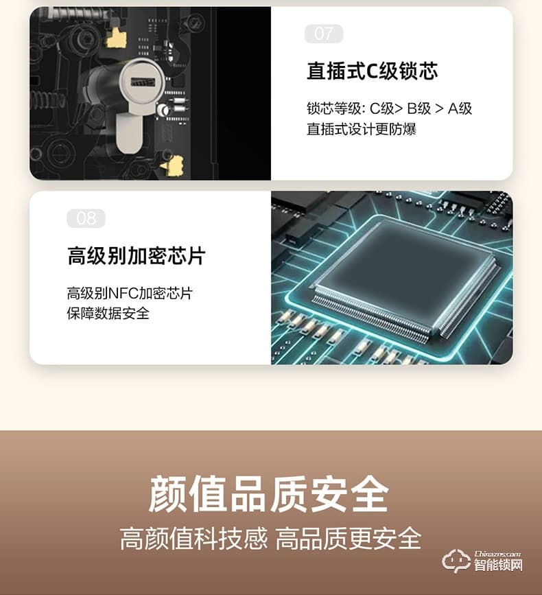 鹿客智能锁 R1M猫眼智家用防盗门电子锁