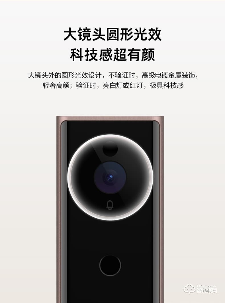 鹿客智能锁 R1M猫眼智家用防盗门电子锁
