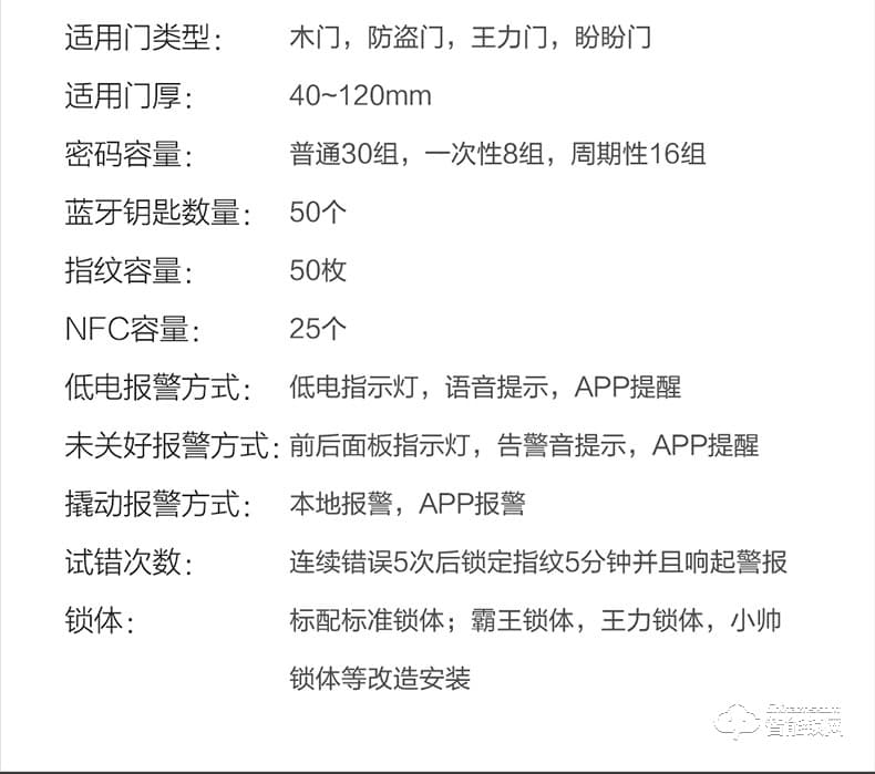 鹿客智能锁 R1M猫眼智家用防盗门电子锁