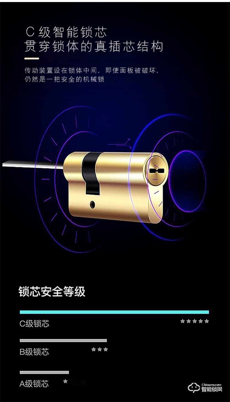 超人智能智能锁 瑞典FPC指纹传感器