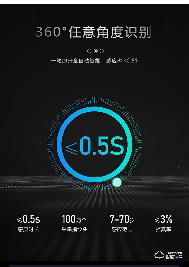 超人智能锁Q3-M 可视猫眼智能锁