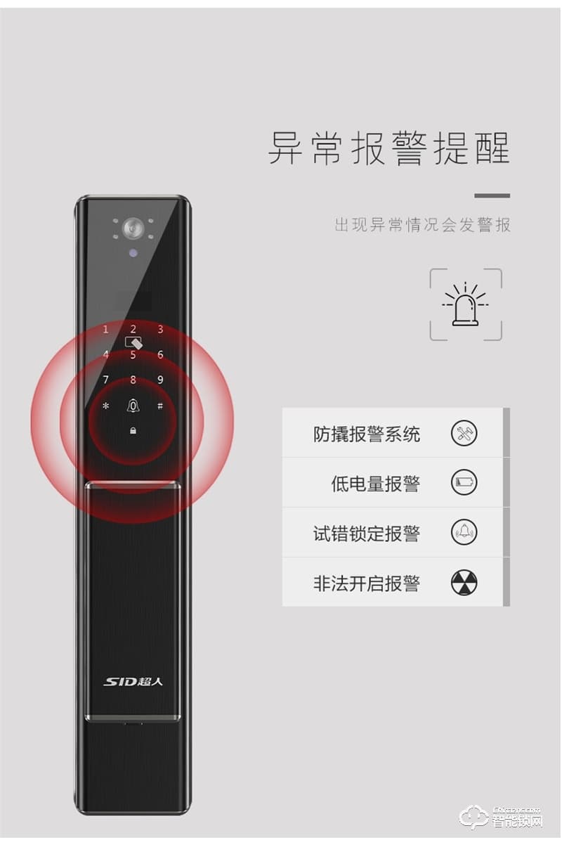 超人智能锁Q3-M 可视猫眼智能锁